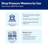 Westinghouse WPX3200 5 Nozzles + Soap Tank Included 3200-PSI 2.5-GPM Cold Water Gas Pressure washer with 5.0 Spray Tips
